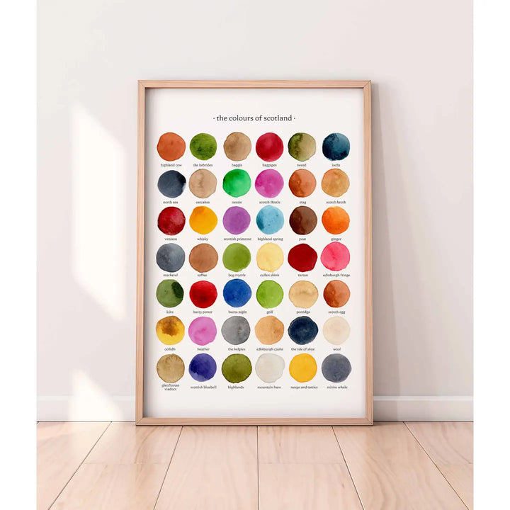 The Colours of Scotland Art Print