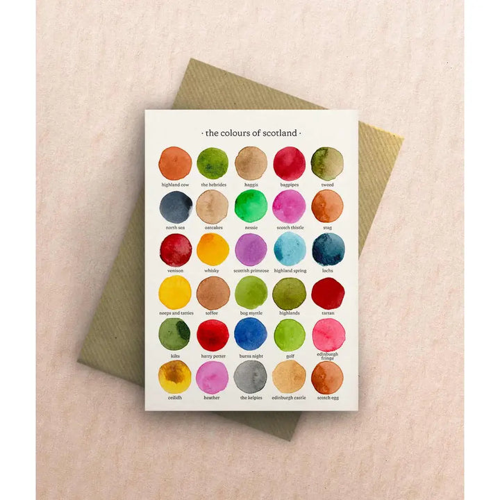 The Colours of Scotland Greetings Card