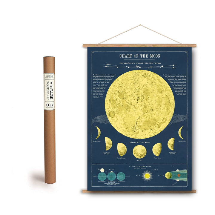 Chart of the Moon Vintage Style Chart Poster