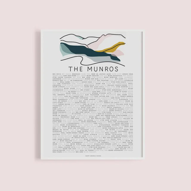 Munros A4 Print